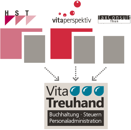 Grafik Zusammenschluss gross